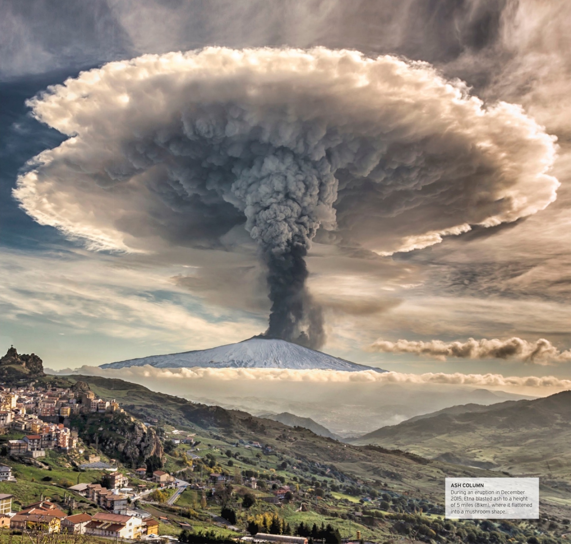 Mount Etna
